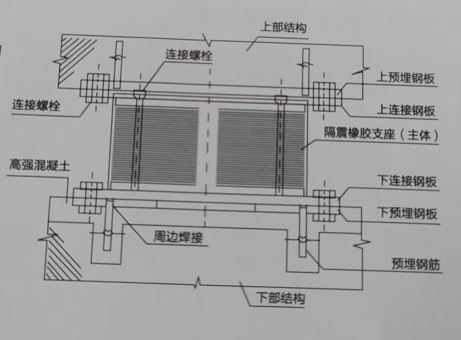 隔震妖精视频下载黄色施工图.jpg